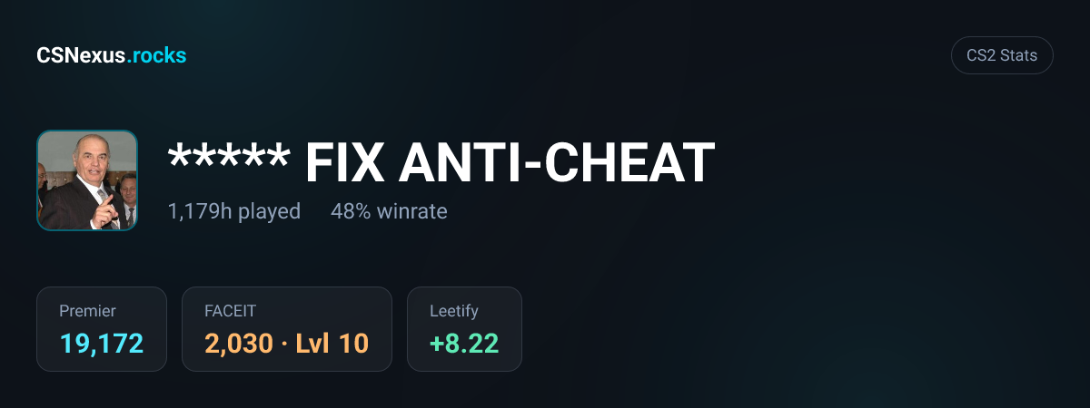 CS2 stats card for ***** FIX ANTI-CHEAT