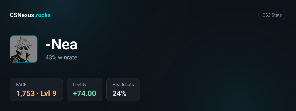 CS2 stats card for -Nea