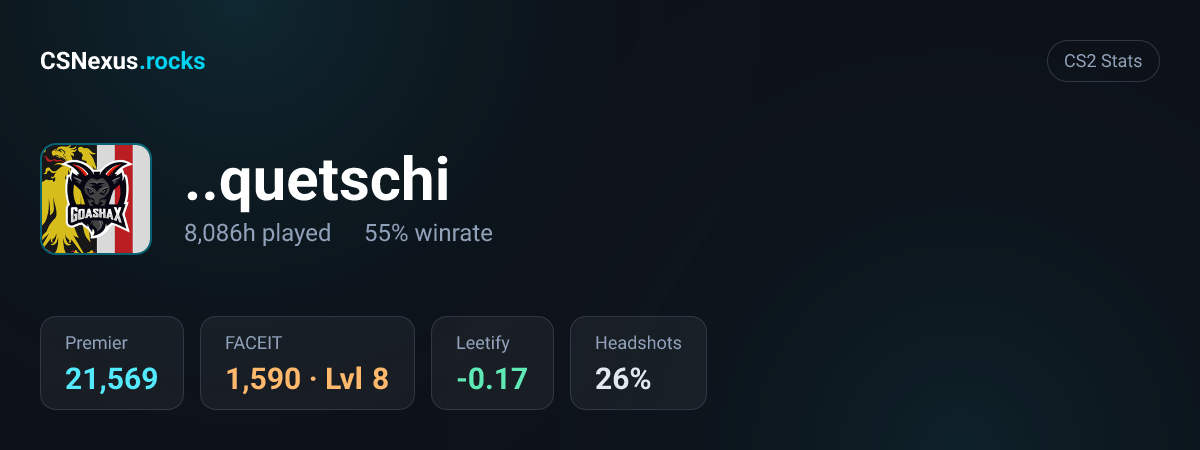CS2 stats card for ..quetschi
