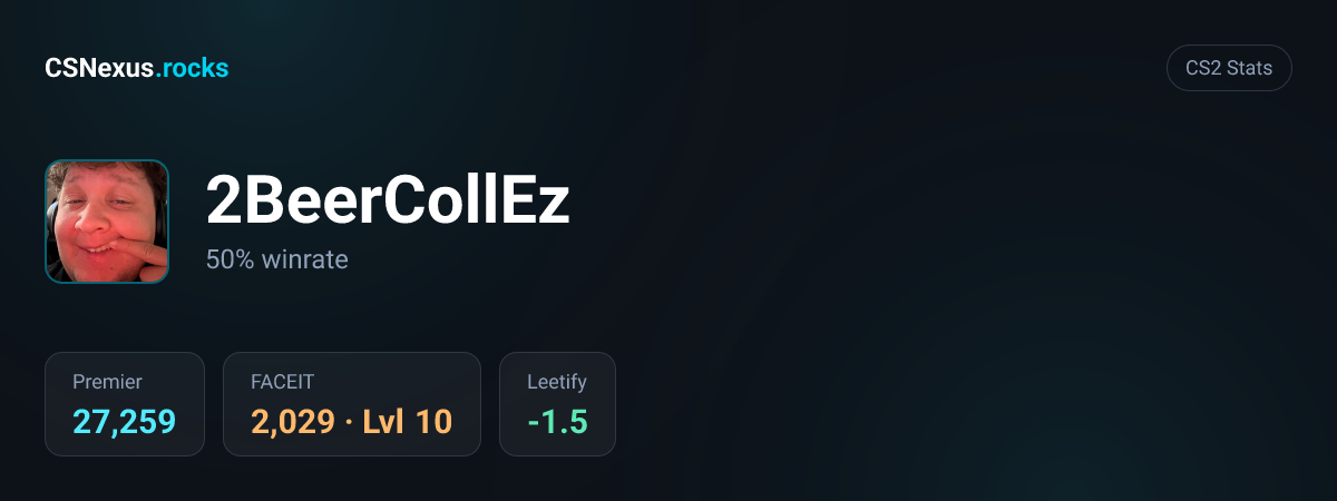 CS2 stats card for 2BeerCollEz
