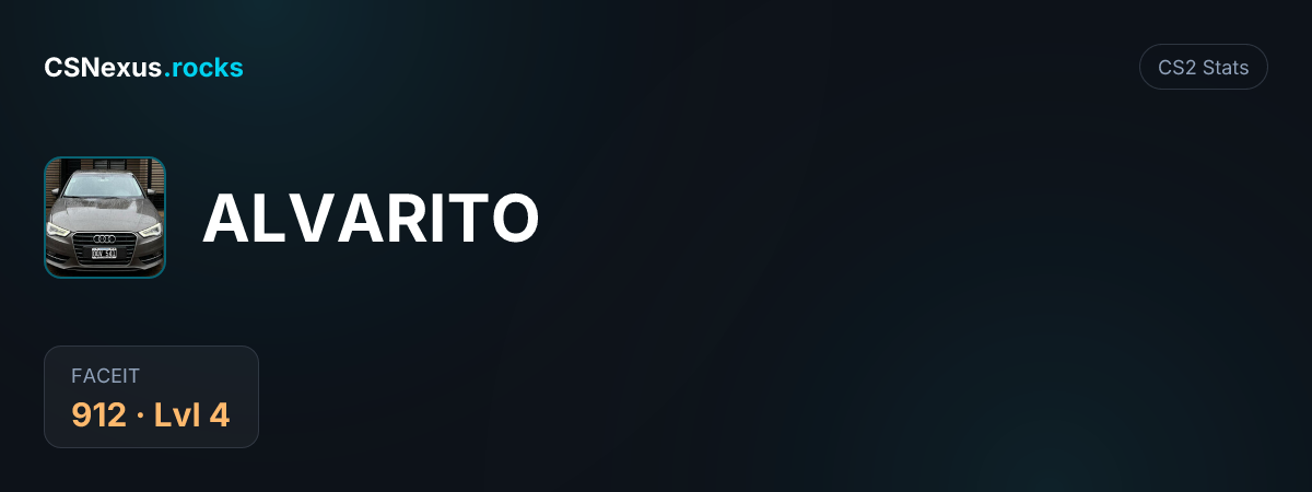 CS2 stats for ALVARITO