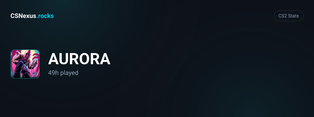 CS2 stats card for AURORA