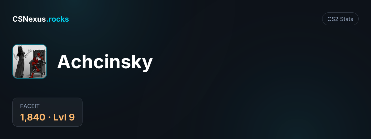 CS2 stats card for Achcinsky