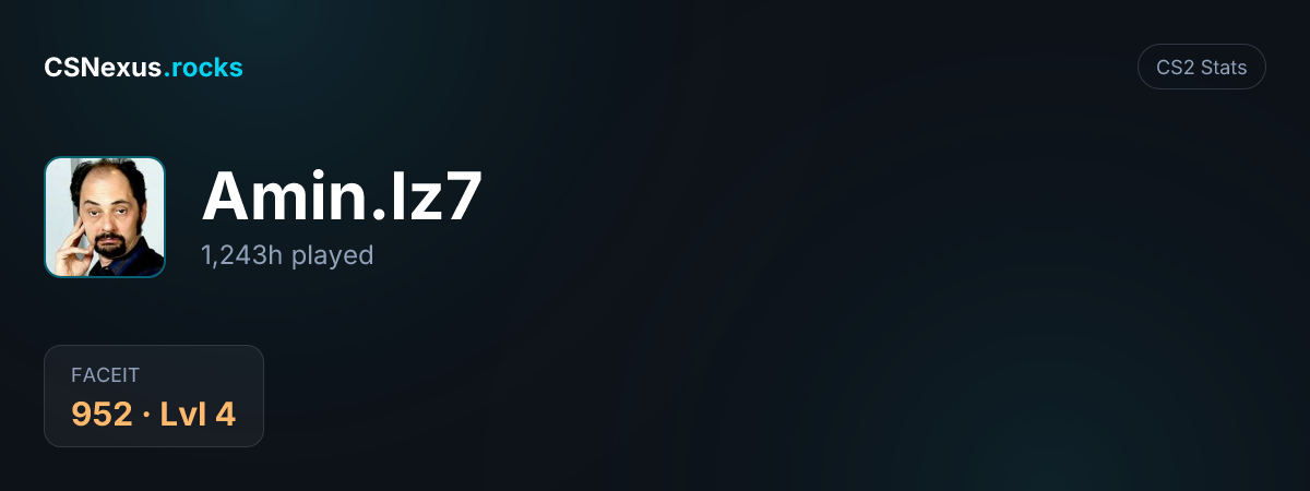 CS2 stats for Amin.lz7