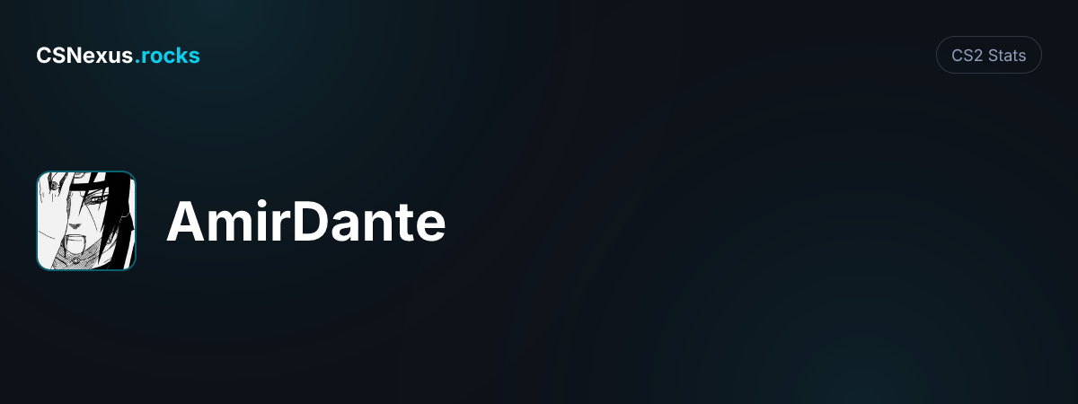 CS2 stats card for AmirDante