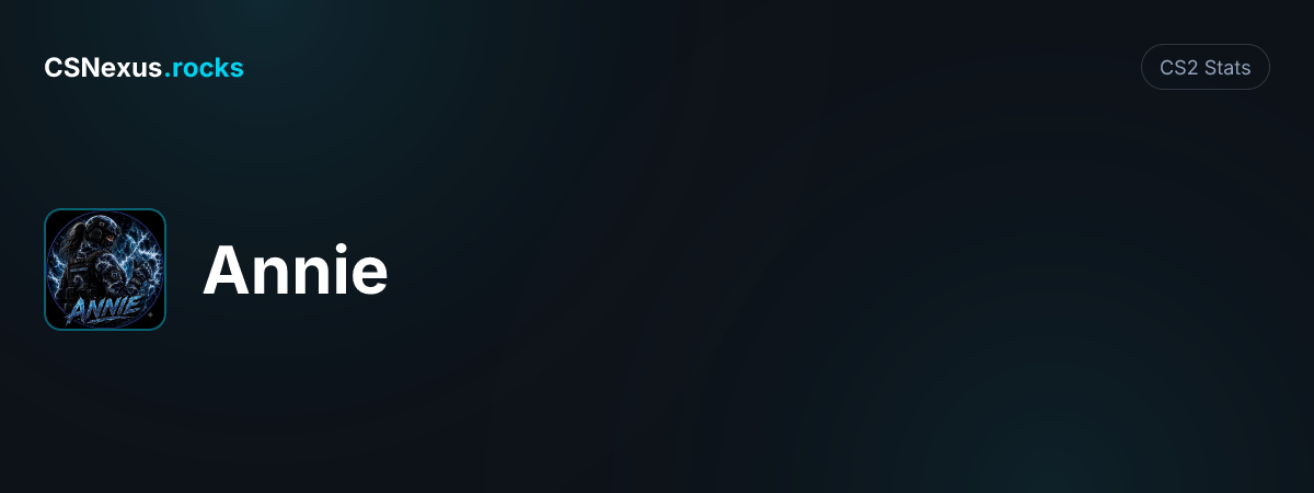 CS2 stats card for Annie