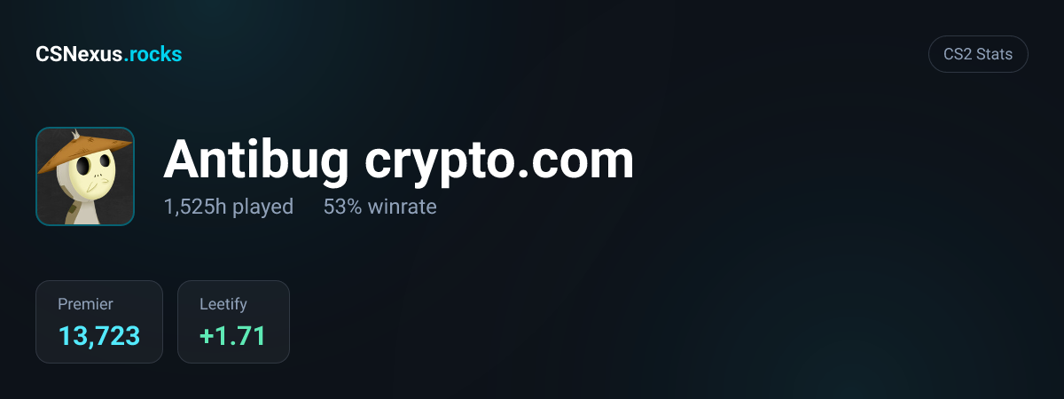 CS2 stats for Antibug crypto.com