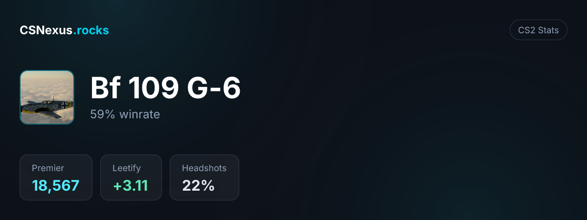 CS2 stats card for Bf 109 G-6