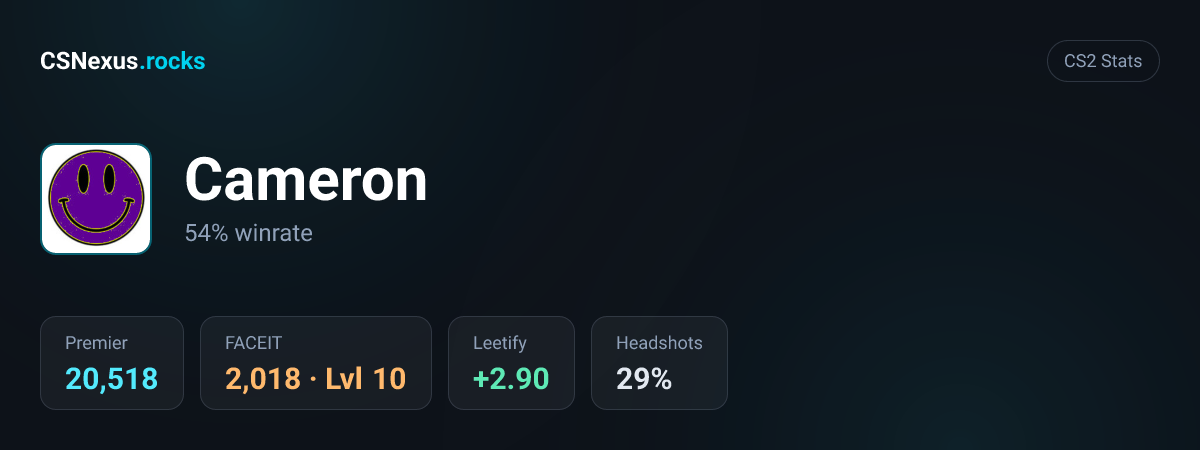 CS2 stats card for Cameron