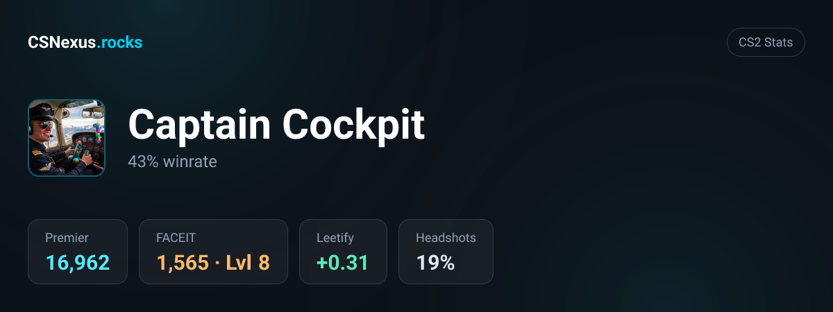CS2 stats card for Captain Cockpit