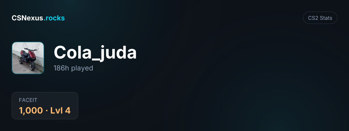 CS2 stats card for Cola_juda