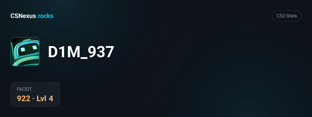 CS2 stats card for D1M_937