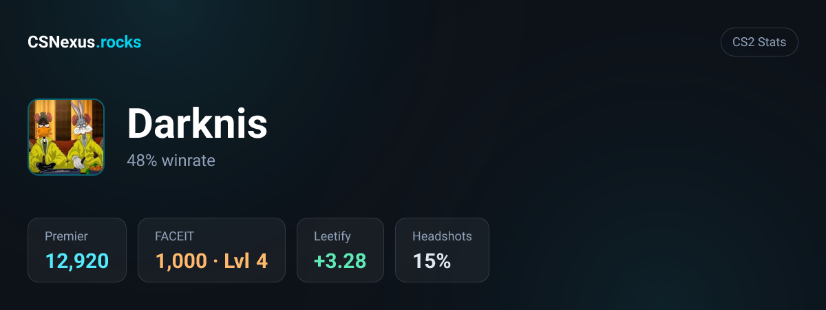 CS2 stats card for Darknis