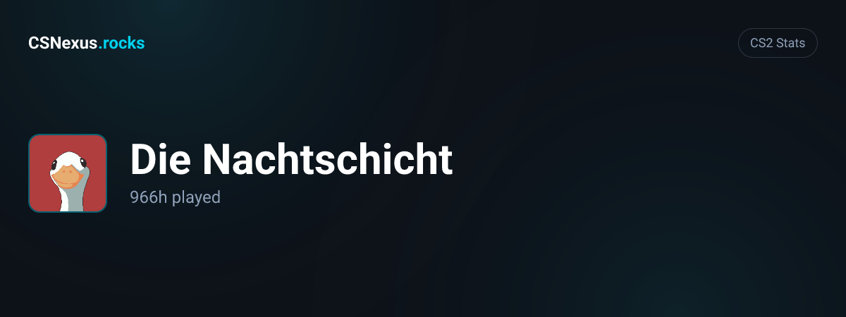 CS2 stats card for Die Nachtschicht