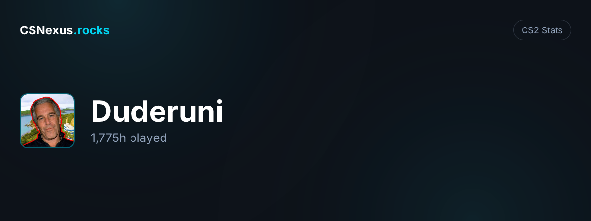 CS2 stats card for Duderuni
