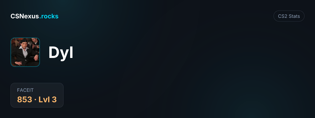 CS2 stats for Dyl