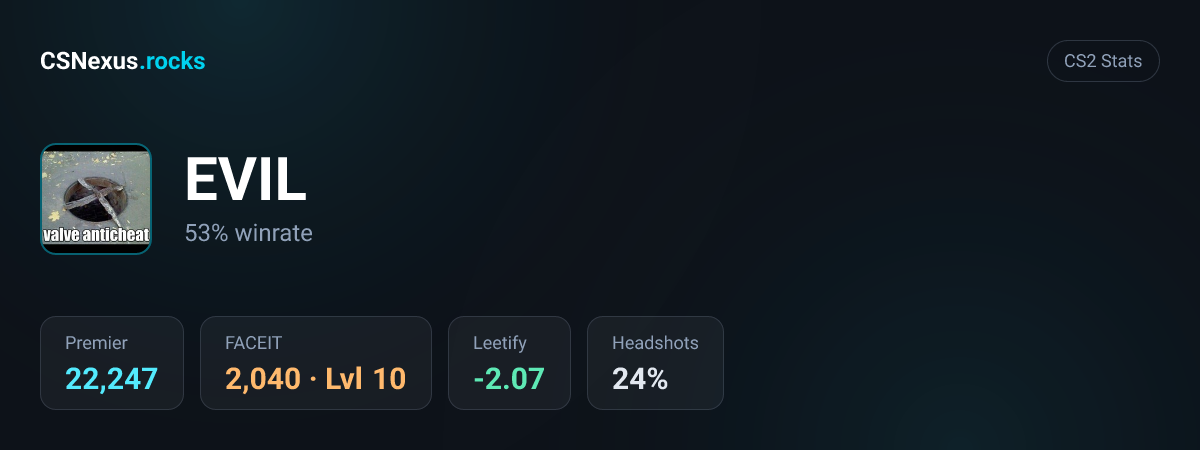 CS2 stats card for EVIL