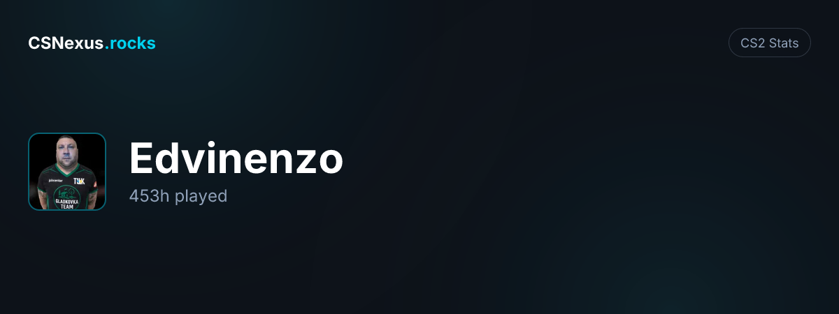 CS2 stats card for Edvinenzo