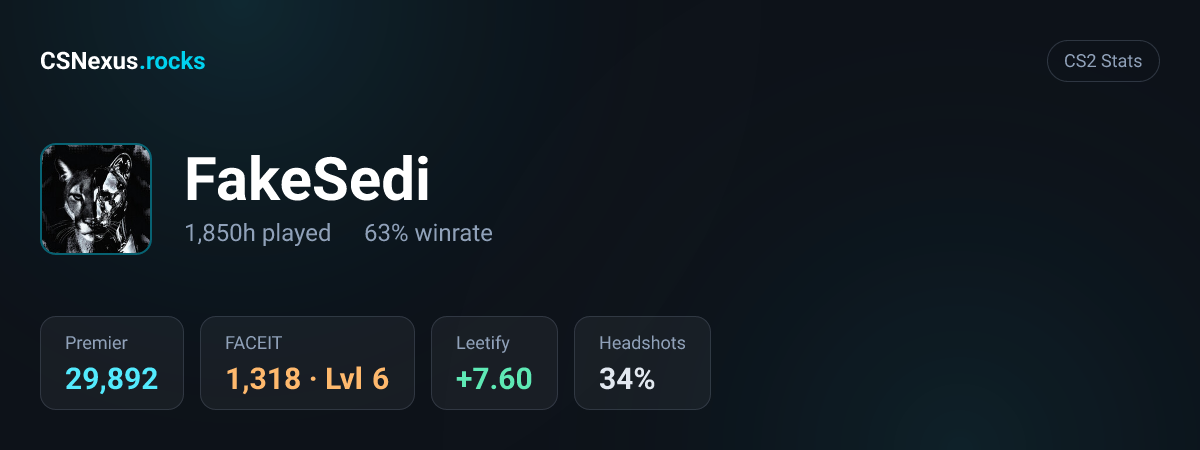 CS2 stats for FakeSedi