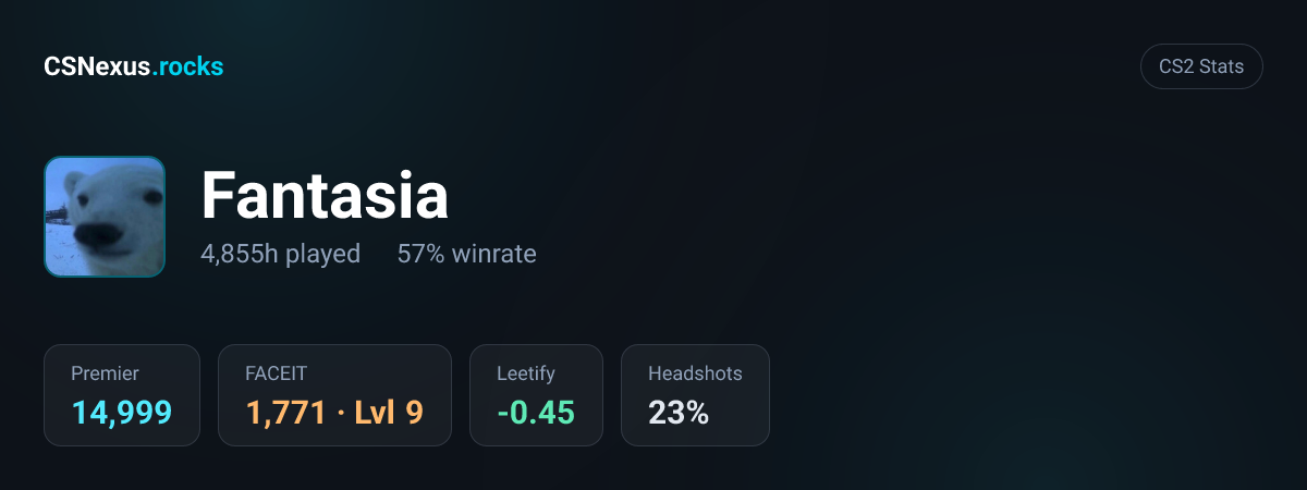 CS2 stats for Fantasia