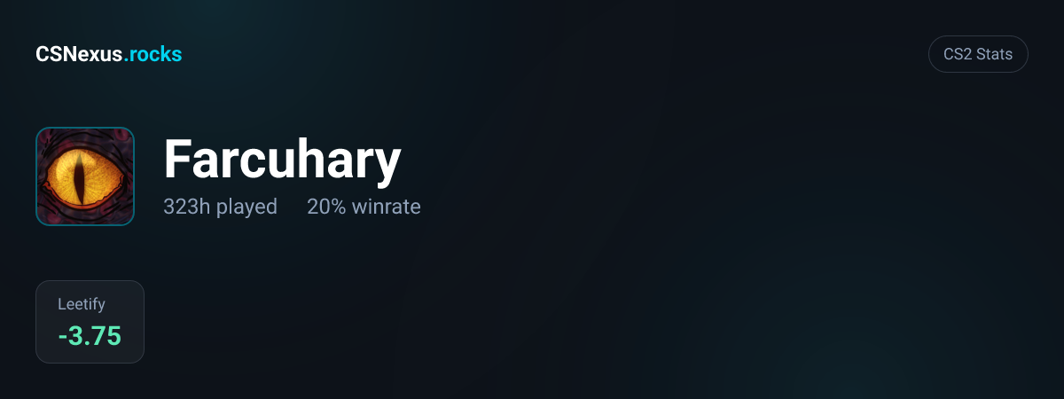 CS2 stats for Farcuhary