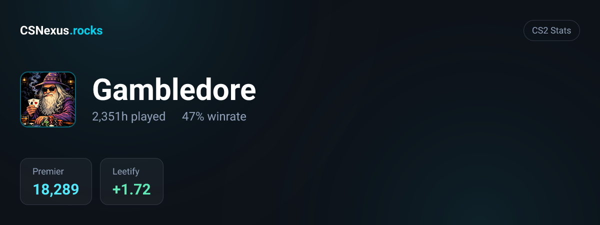 CS2 stats for Gambledore