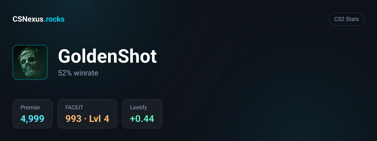 CS2 stats card for GoldenShot