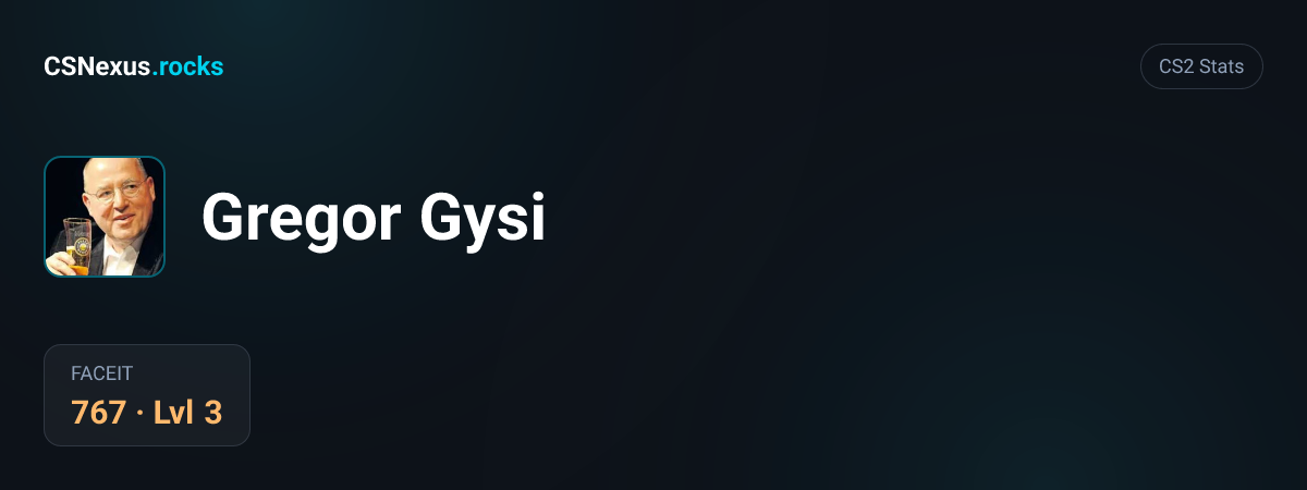 CS2 stats card for Gregor Gysi