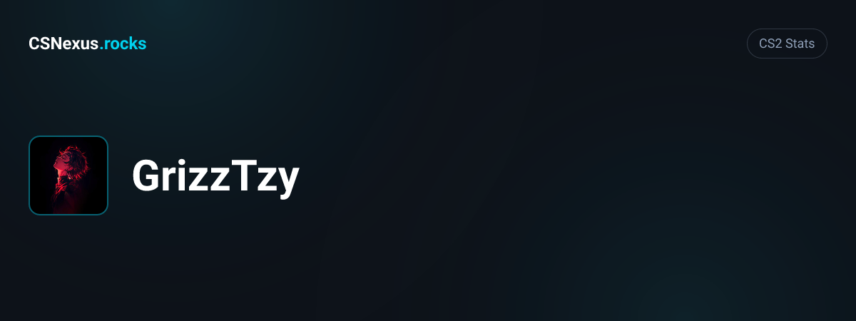 CS2 stats card for GrizzTzy