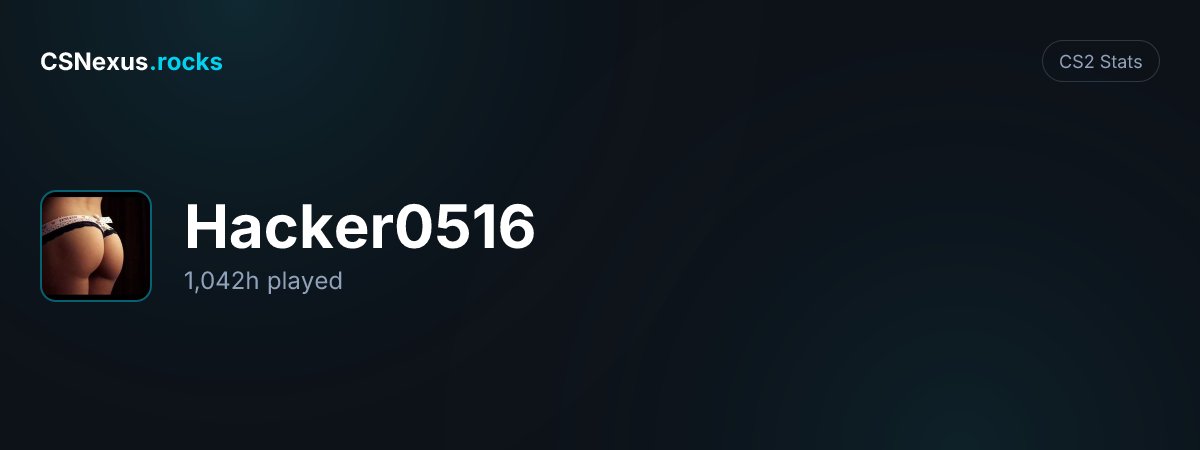 CS2 stats for Hacker0516