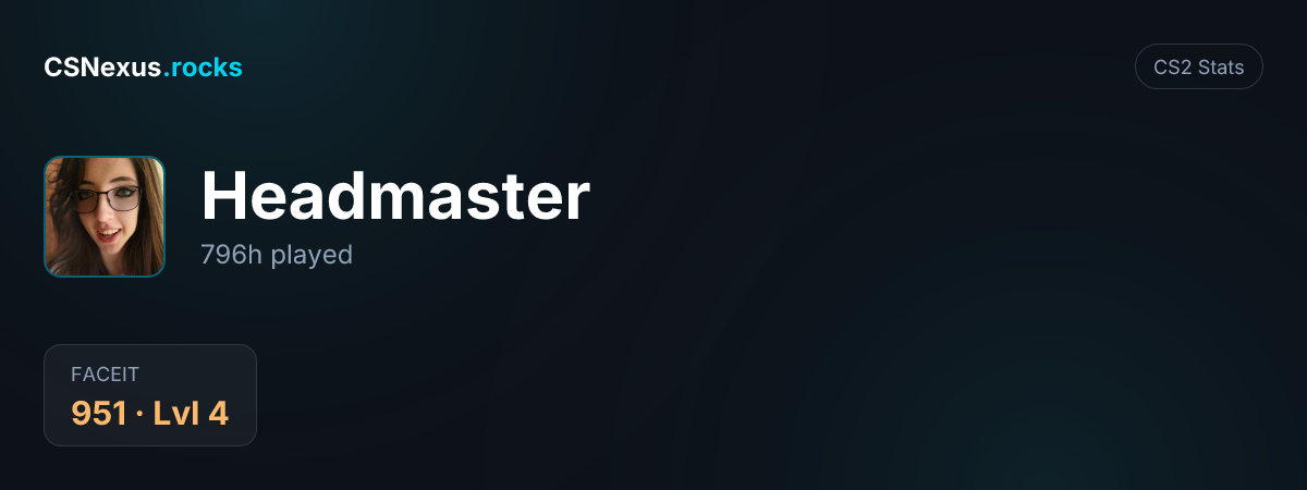 CS2 stats card for Headmaster