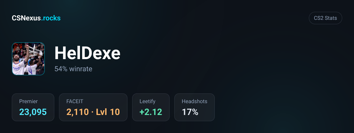 CS2 stats for HelDexe