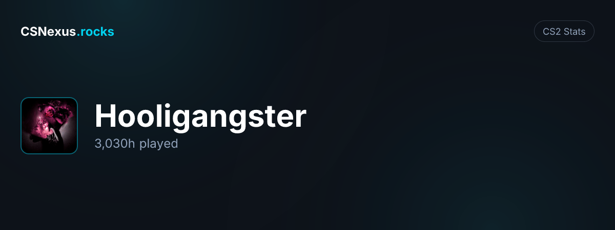 CS2 stats card for Hooligangster