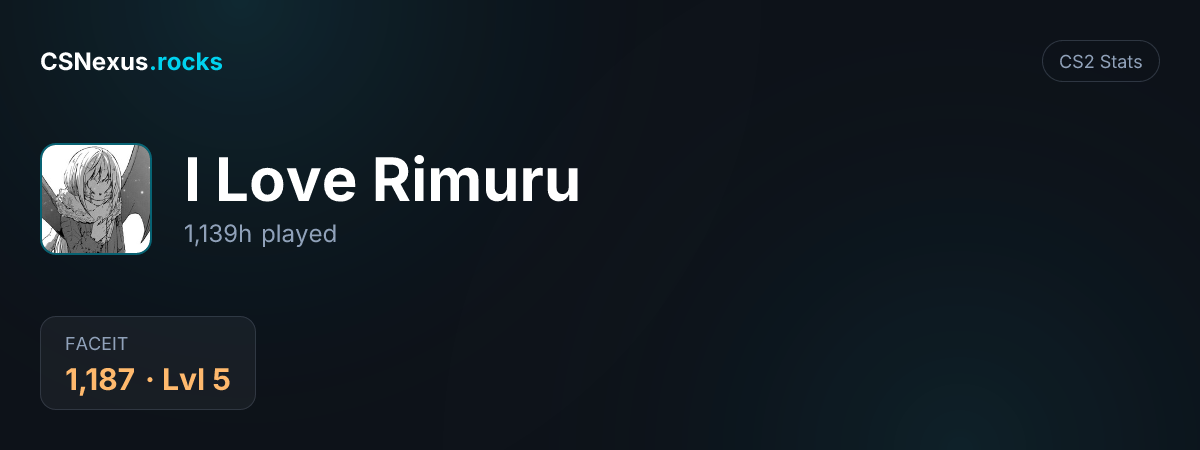 CS2 stats card for I Love Rimuru