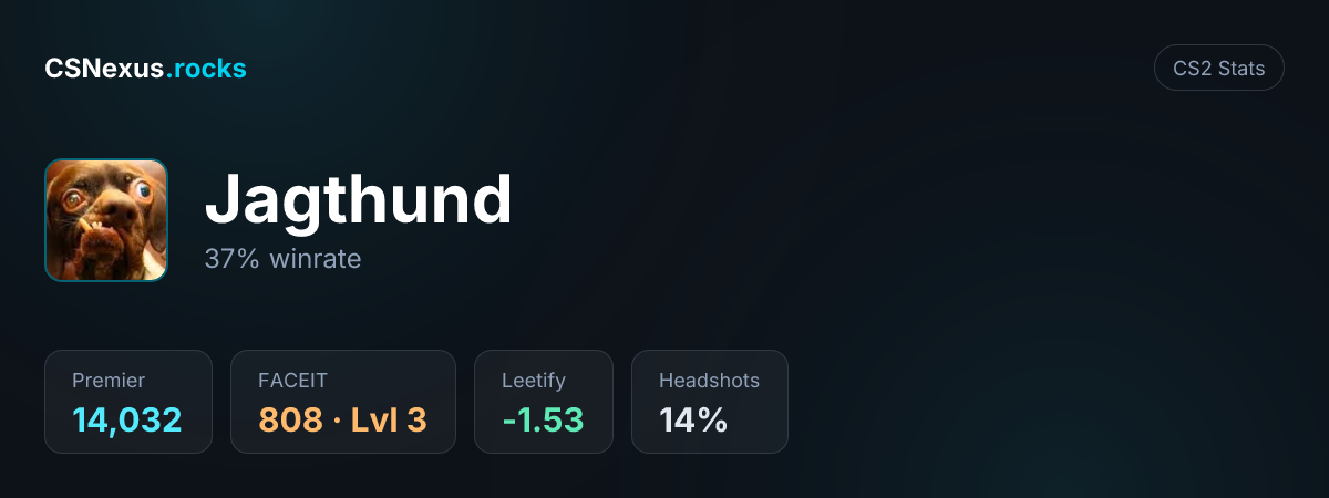 CS2 stats card for Jagthund