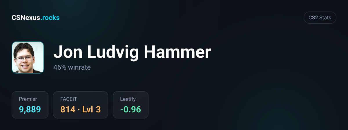CS2 stats for Jon Ludvig Hammer