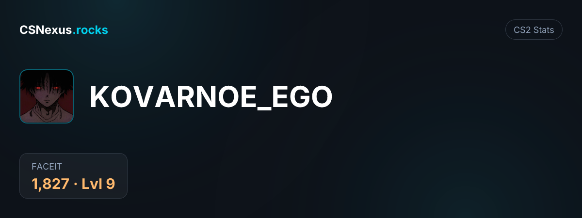 CS2 stats for KOVARNOE_EGO