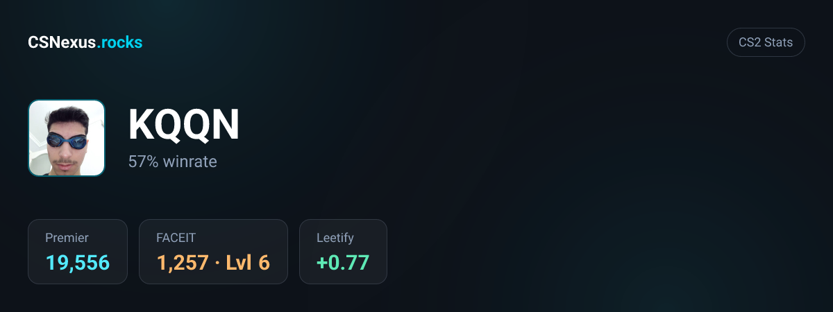CS2 stats for KQQN