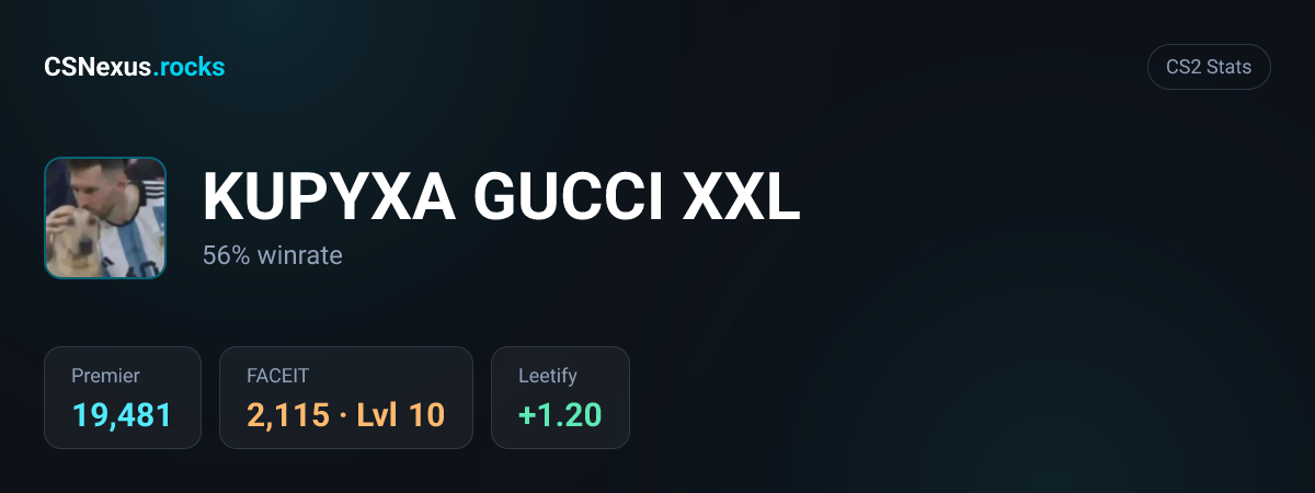 CS2 stats card for KUPYXA GUCCI XXL