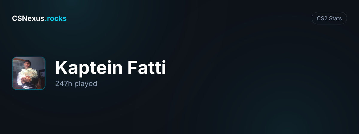CS2 stats for Kaptein Fatti