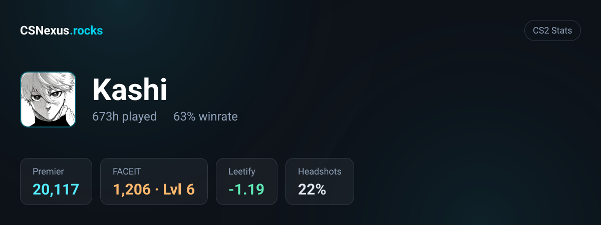 CS2 stats for Kashi