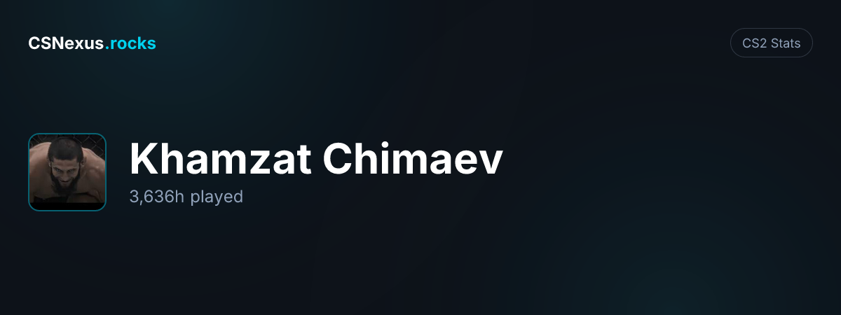 CS2 stats card for Khamzat Chimaev