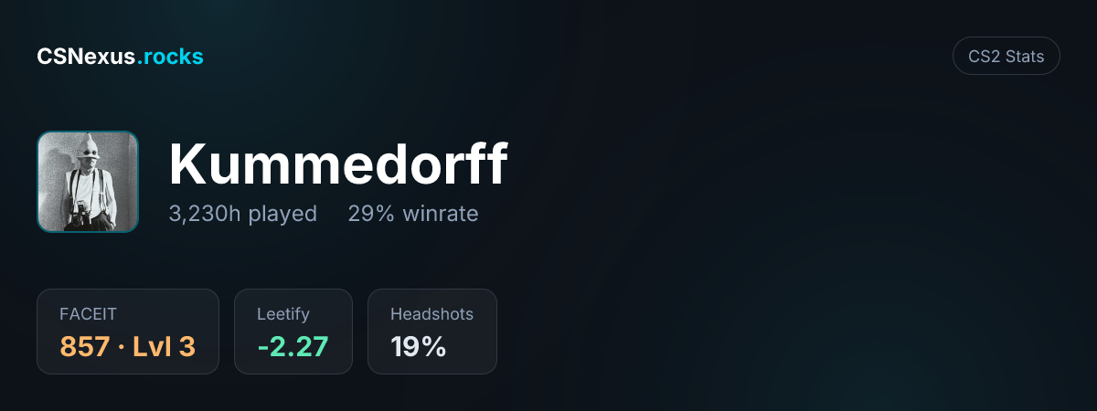 CS2 stats card for Kummedorff
