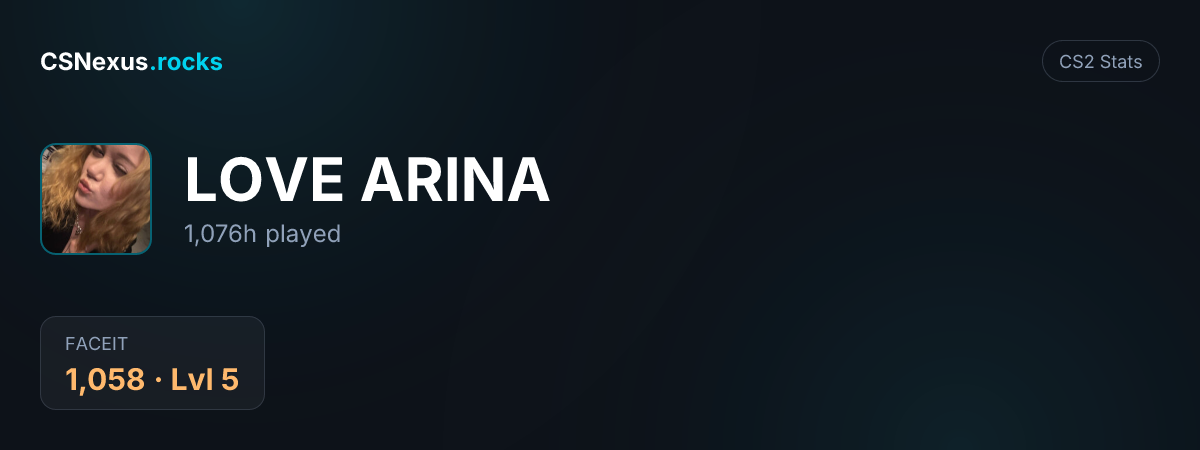 CS2 stats for LOVE ARINA