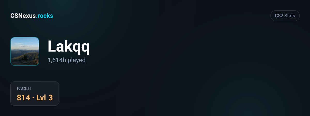 CS2 stats for Lakqq