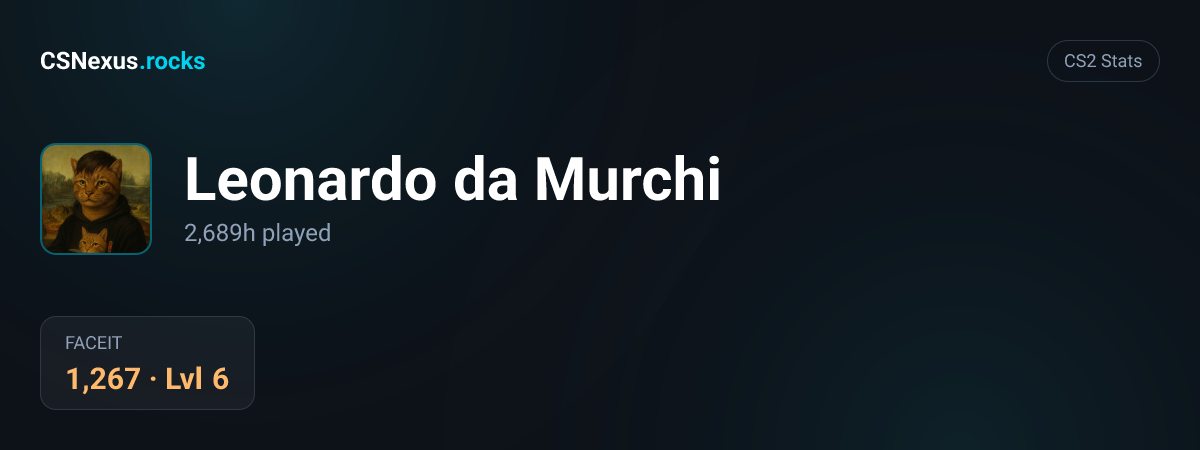 CS2 stats card for Leonardo da Murchi