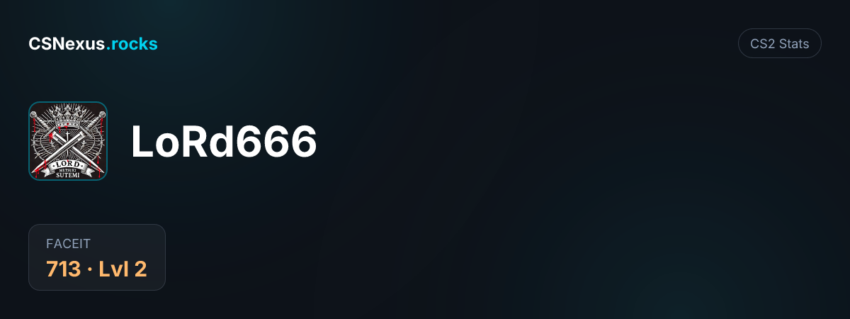 CS2 stats card for LoRd666