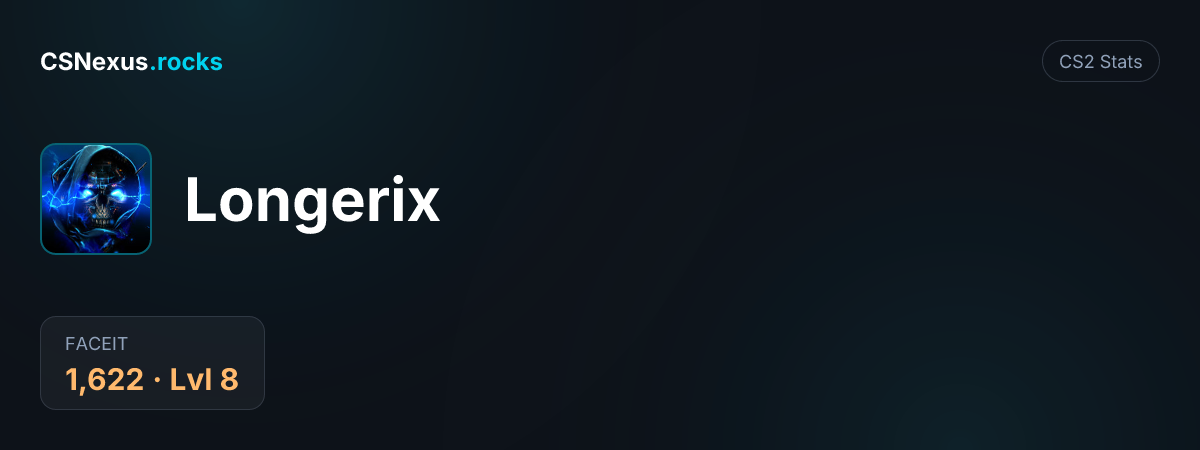 CS2 stats for Longerix