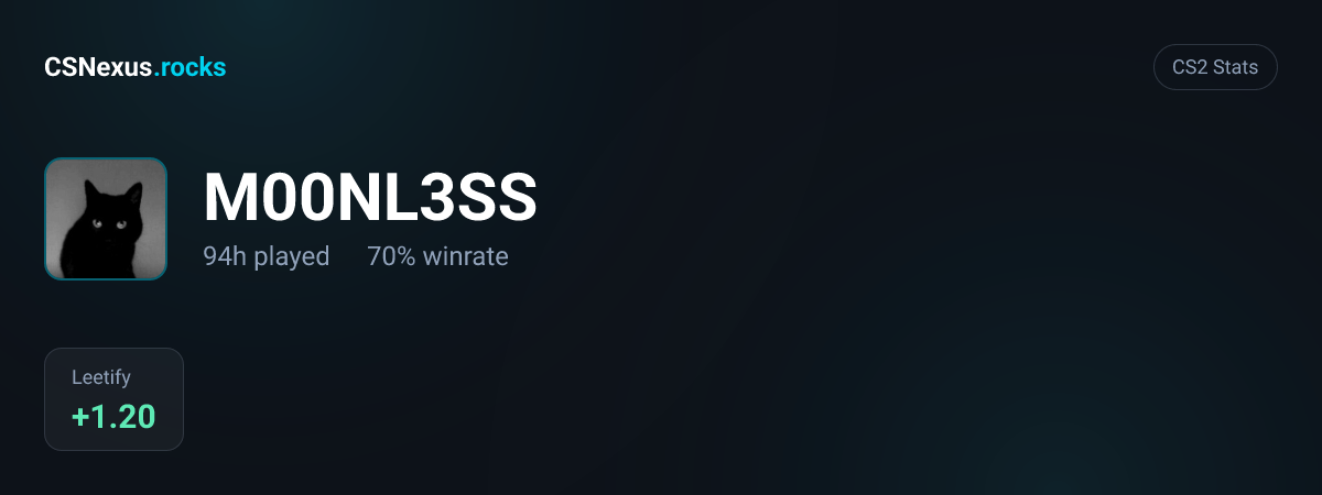 CS2 stats card for M00NL3SS