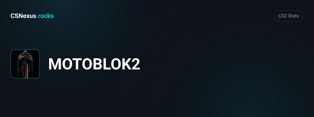 CS2 stats card for MOTOBLOK2
